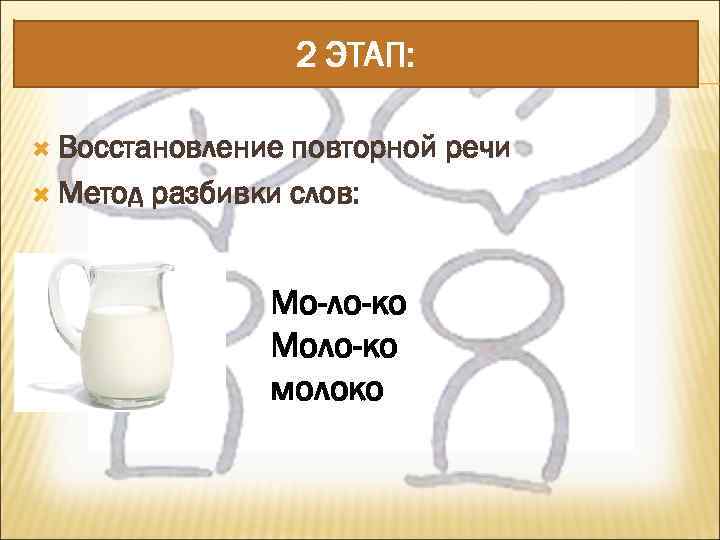 2 ЭТАП: Восстановление повторной речи Метод разбивки слов: Мо-ло-ко Моло-ко молоко 