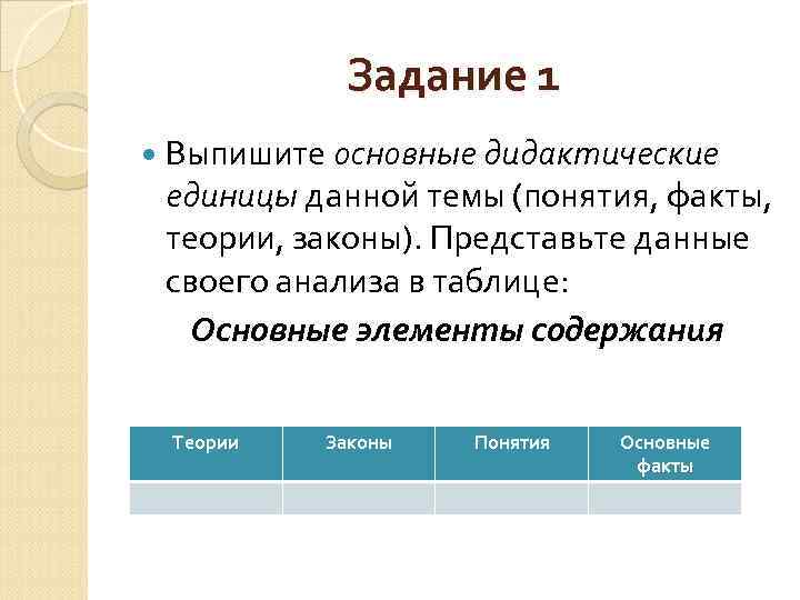 Задание 1 Выпишите основные дидактические единицы данной темы (понятия, факты, теории, законы). Представьте данные