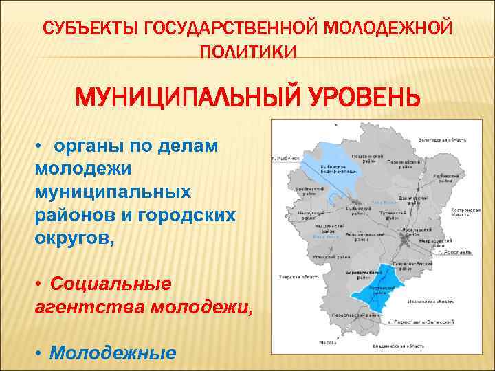 СУБЪЕКТЫ ГОСУДАРСТВЕННОЙ МОЛОДЕЖНОЙ ПОЛИТИКИ МУНИЦИПАЛЬНЫЙ УРОВЕНЬ • органы по делам молодежи муниципальных районов и