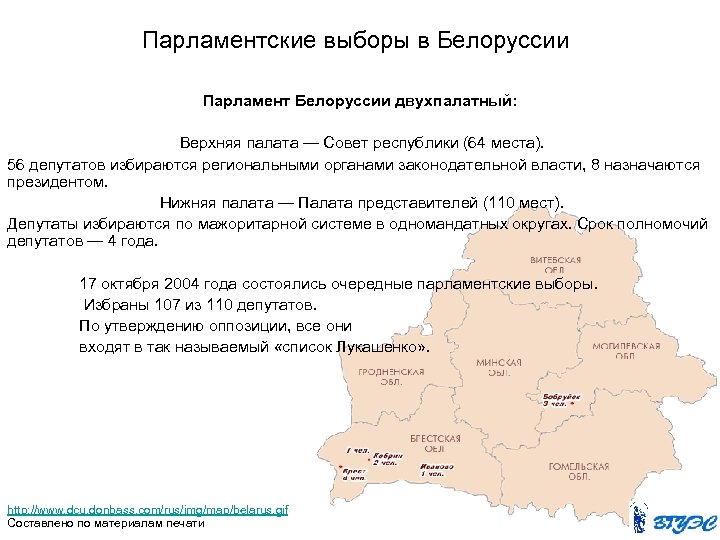 Парламентские выборы в Белоруссии Парламент Белоруссии двухпалатный: Верхняя палата — Совет республики (64 места).