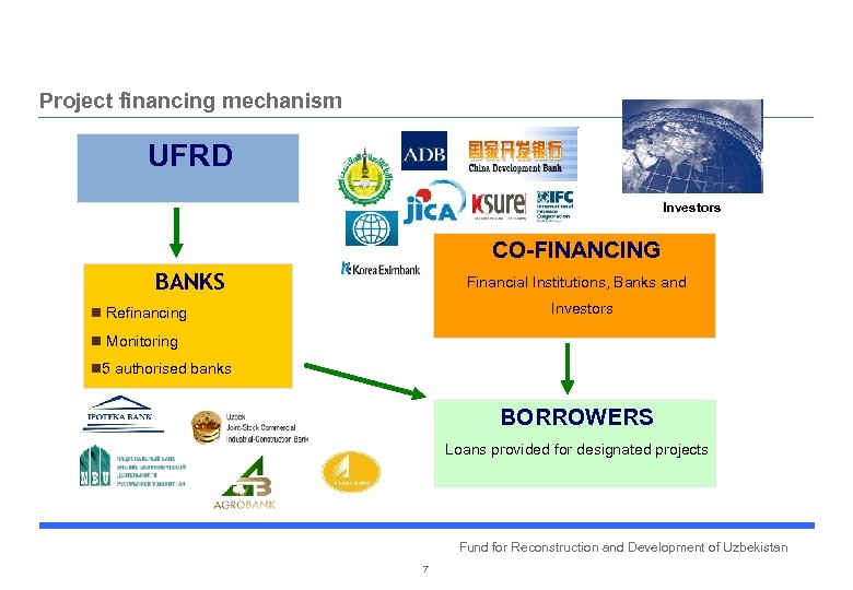 Project financing mechanism UFRD Investors CO-FINANCING BANKS Financial Institutions, Banks and Investors n Refinancing