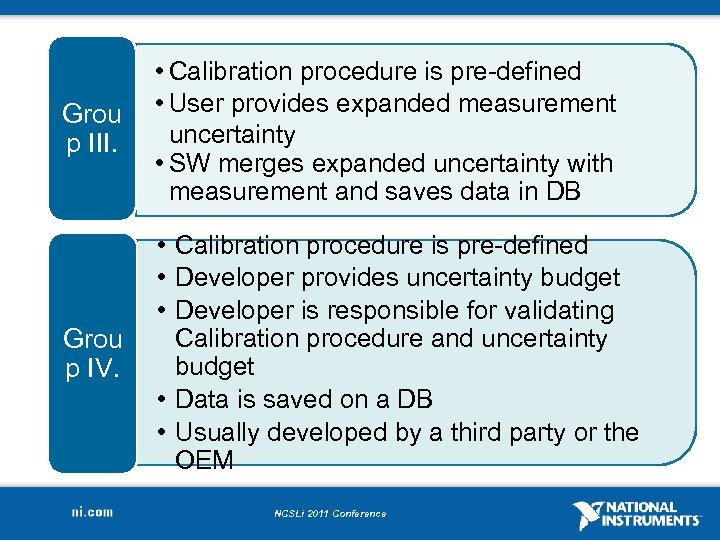 Grou p III. • Calibration procedure is pre-defined • User provides expanded measurement uncertainty