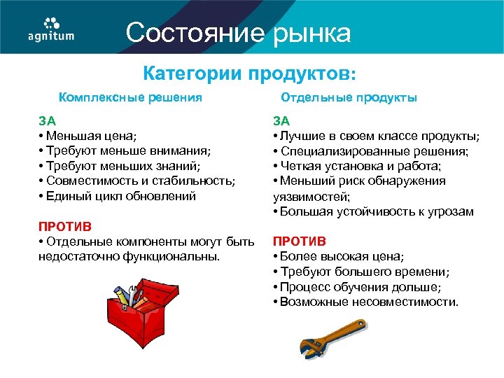 Состояние рынка Категории продуктов: Комплексные решения ЗА • Меньшая цена; • Требуют меньше внимания;