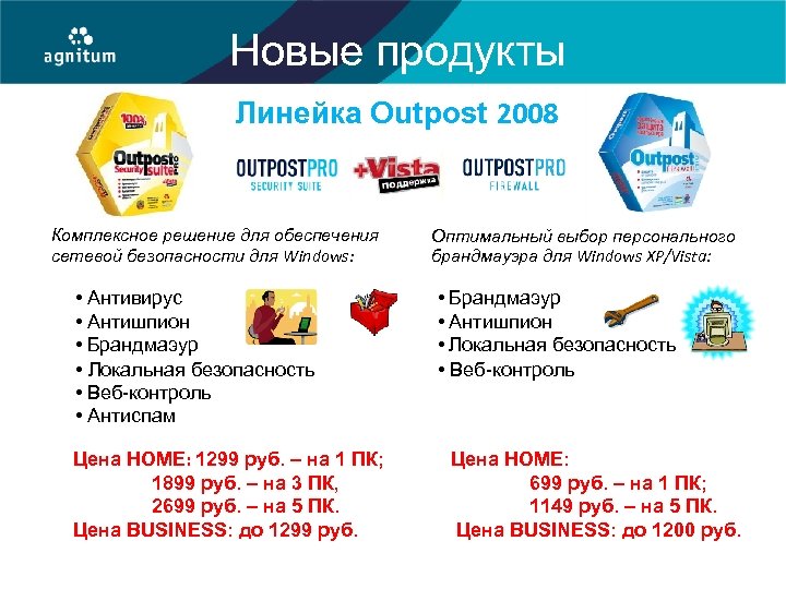 Новые продукты Линейка Outpost 2008 Комплексное решение для обеспечения сетевой безопасности для Windows: •