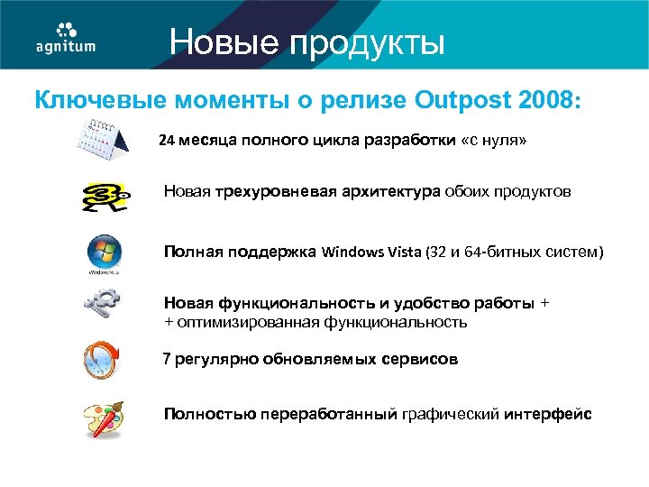 Новые продукты Ключевые моменты о релизе Outpost 2008: 24 месяца полного цикла разработки «с