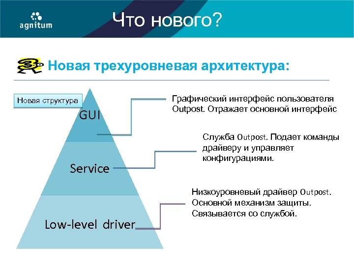 Что нового? Новая трехуровневая архитектура: Новая структура GUI Service Low-level driver Графический интерфейс пользователя