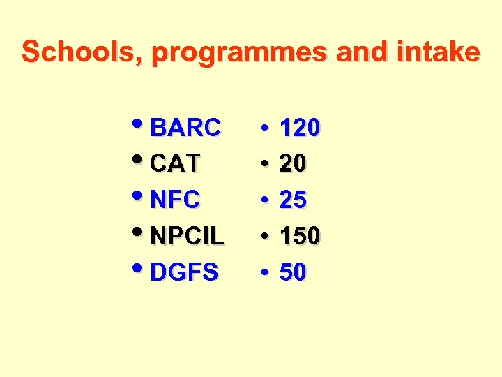 Schools, programmes and intake • BARC • CAT • NFC • NPCIL • DGFS