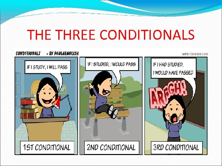 THE THREE CONDITIONALS 