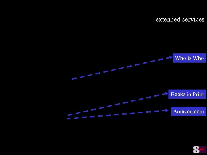 extended services Who is Who Books in Print Amazon. com 