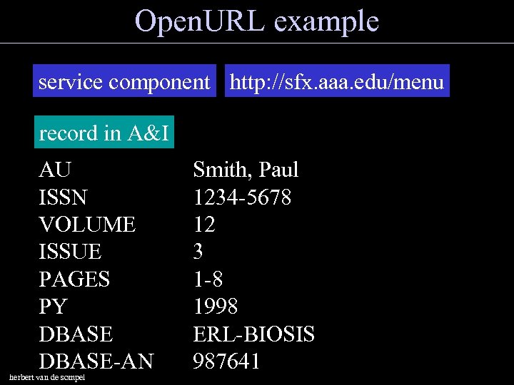Open. URL example service component http: //sfx. aaa. edu/menu record in A&I AU ISSN
