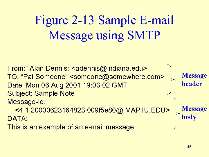 Figure 2 -13 Sample E-mail Message using SMTP From: “Alan Dennis; ”<adennis@indiana. edu> TO: