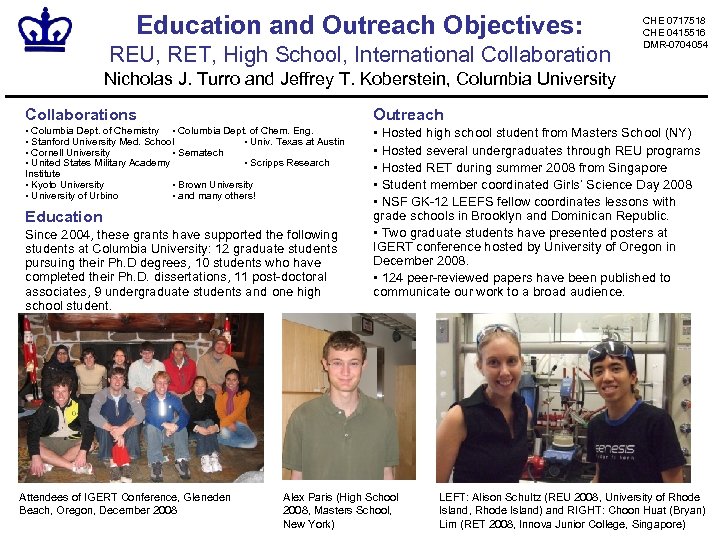 Education and Outreach Objectives: REU, RET, High School, International Collaboration CHE 0717518 CHE 0415516