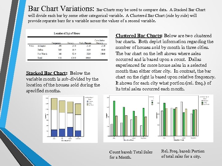 Bar Chart Variations: Bar Charts may be used to compare data. A Stacked Bar