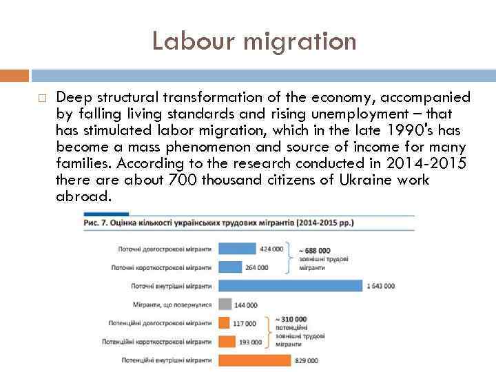 Labour migration Deep structural transformation of the economy, accompanied by falling living standards and