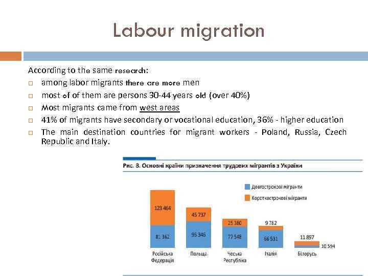 Labour migration According to the same research: among labor migrants there are more men