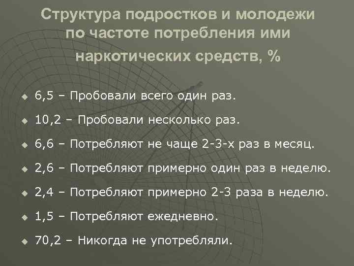 Структура подростков и молодежи по частоте потребления ими наркотических средств, % u 6, 5