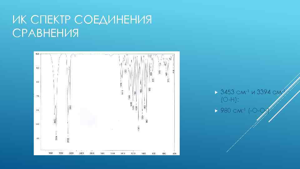 ИК СПЕКТР СОЕДИНЕНИЯ СРАВНЕНИЯ 3453 см-1 и 3394 см-1 (O-H); 980 см-1 (-О-О-) 