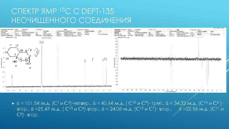 СПЕКТР ЯМР 13 С C DEPT-135 НЕОЧИЩЕННОГО СОЕДИНЕНИЯ δ = 101, 54 м. д.