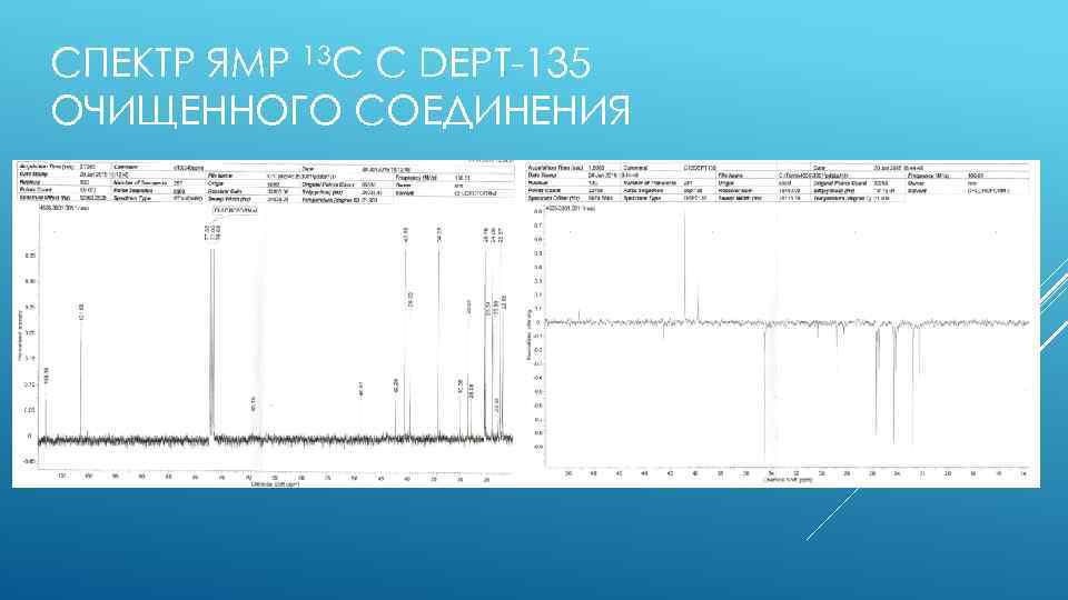 СПЕКТР ЯМР 13 С С DEPT-135 ОЧИЩЕННОГО СОЕДИНЕНИЯ 