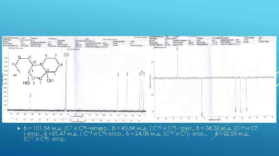  δ = 101, 54 м. д. (C 1 и С 4)-четвер. , δ