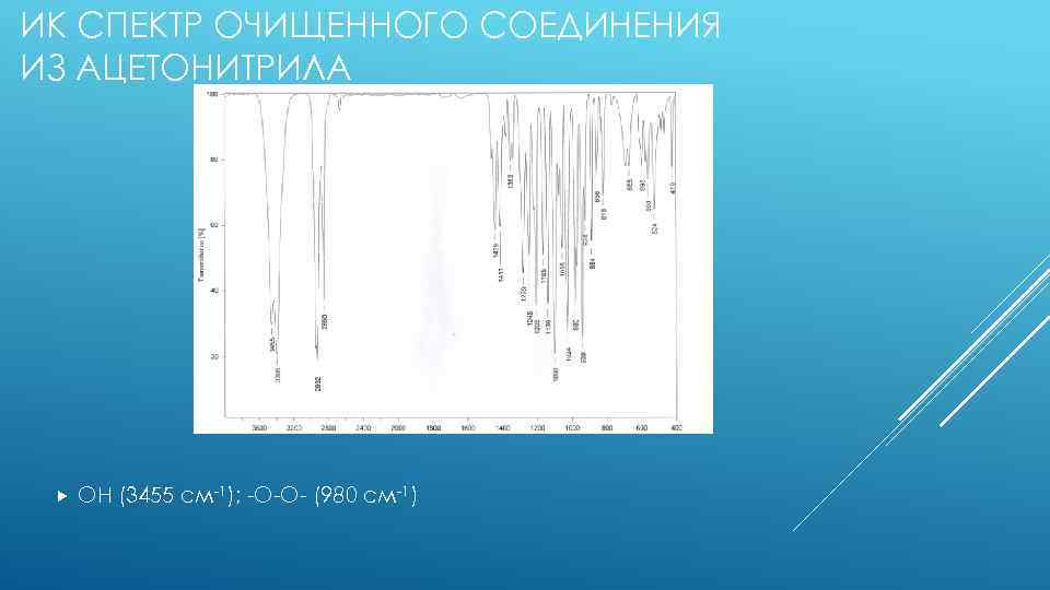 ИК СПЕКТР ОЧИЩЕННОГО СОЕДИНЕНИЯ ИЗ АЦЕТОНИТРИЛА OH (3455 см-1); -О-О- (980 см-1) 