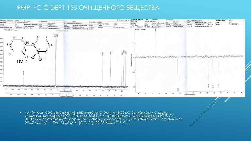ЯМР 13 С С DEPT-135 ОЧИЩЕННОГО ВЕЩЕСТВА 101, 54 м. д. соответствует четвертичному атому