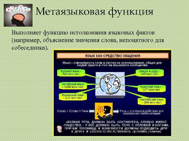 Метаязыковая функция Выполняет функцию истолкования языковых фактов (например, объяснение значения слова, непонятного для собеседника).