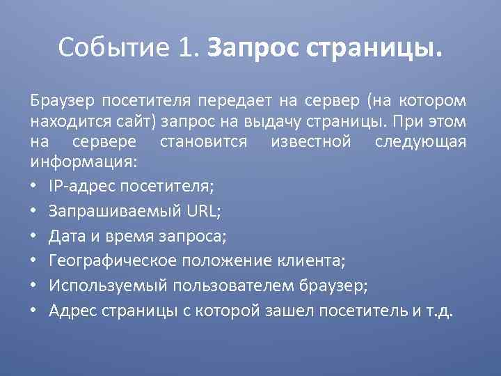 Событие 1. Запрос страницы. Браузер посетителя передает на сервер (на котором находится сайт) запрос