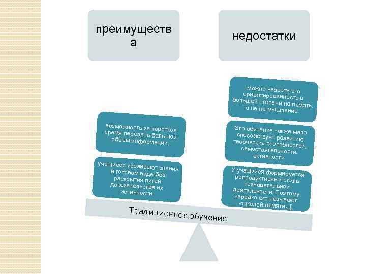 Схема свобода экономического выбора преимущества и недостатки