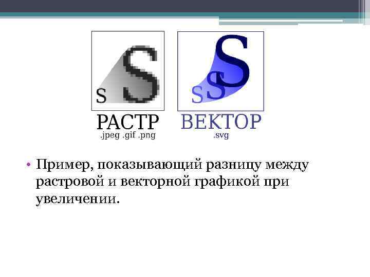  • Пример, показывающий разницу между растровой и векторной графикой при увеличении. 