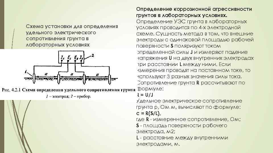 Схема установки для определения удельного электрического сопротивления грунта в лабораторных условиях Определение коррозионной агрессивности