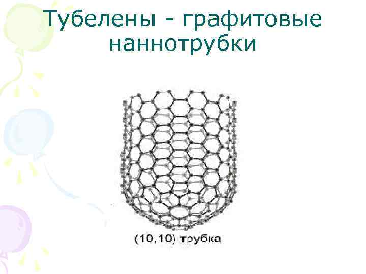 Тубелены - графитовые наннотрубки 