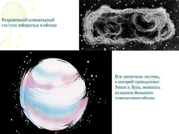 Разряженный межзвездный газ стал собираться в облако Вся солнечная система, к которой принадлежат Земля