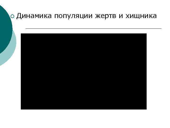 ¡ Динамика популяции жертв и хищника 