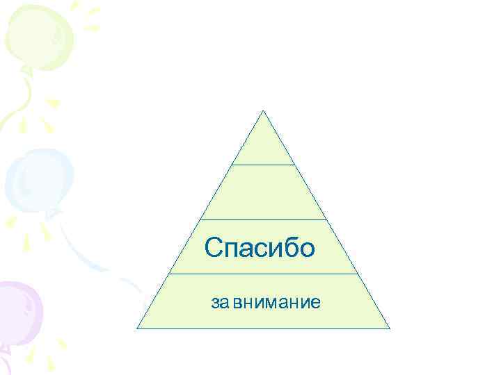 Спасибо за внимание 