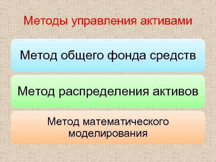 Методы управления активами Метод общего фонда средств Метод распределения активов Метод математического моделирования 