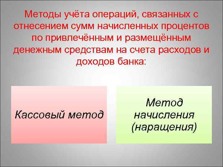 Методы учёта операций, связанных с отнесением сумм начисленных процентов по привлечённым и размещённым денежным