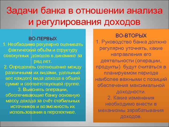 Задачи банка в отношении анализа и регулирования доходов ВО-ПЕРВЫХ 1. Необходимо регулярно оценивать фактический