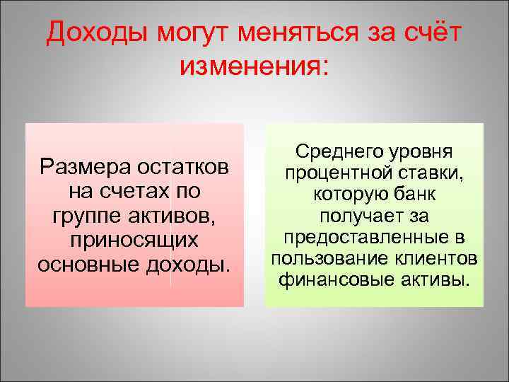 Доходы могут меняться за счёт изменения: Размера остатков на счетах по группе активов, приносящих