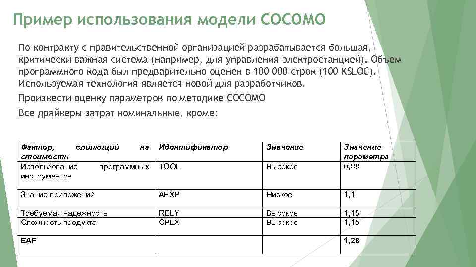 Пример использования модели СОСОМО По контракту с правительственной организацией разрабатывается большая, критически важная система