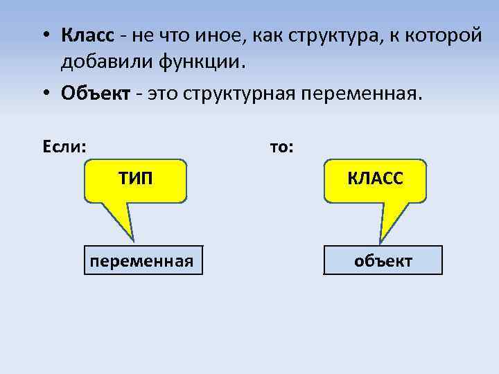  • Класс - не что иное, как структура, к которой добавили функции. •