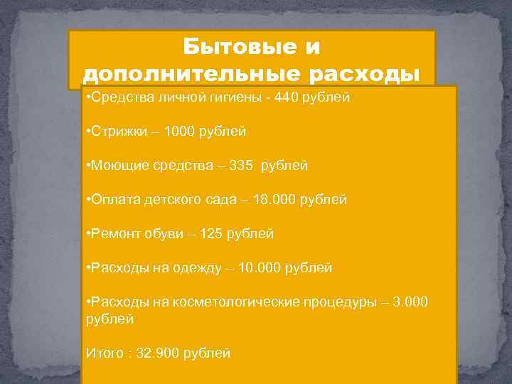 Бытовые и дополнительные расходы • Средства личной гигиены - 440 рублей • Стрижки –