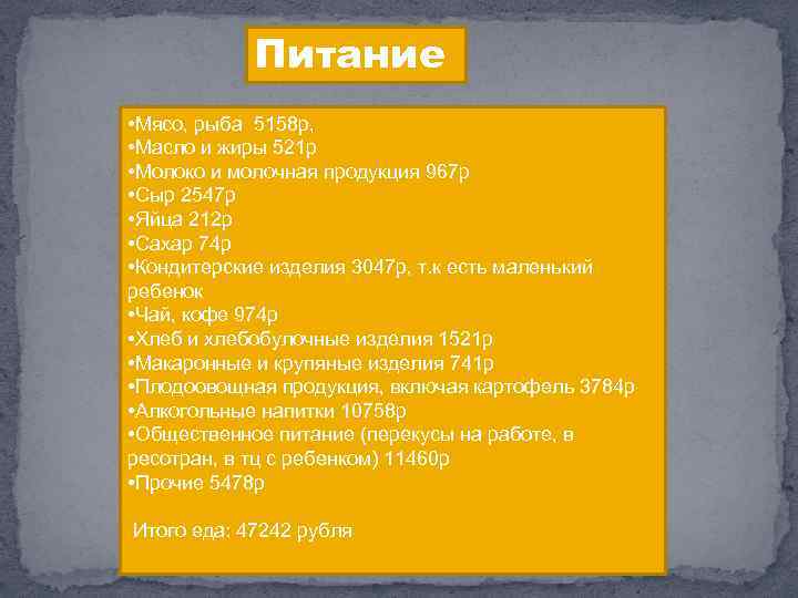 Питание • Мясо, рыба 5158 р, • Масло и жиры 521 р • Молоко