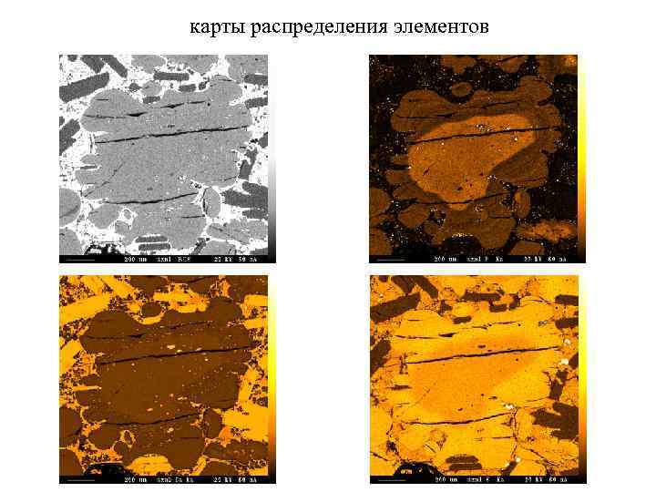 карты распределения элементов 