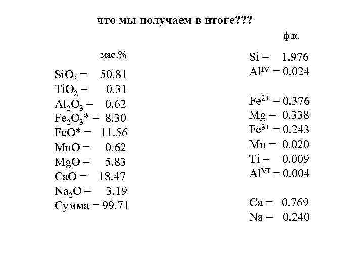 что мы получаем в итоге? ? ? ф. к. мас. % Si. O 2