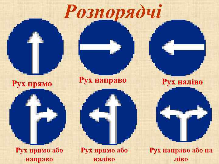 Розпорядчі Рух прямо або направо Рух наліво Рух прямо або наліво Рух направо або