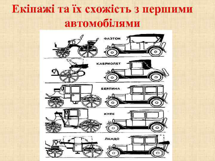 Екіпажі та їх схожість з першими автомобілями 