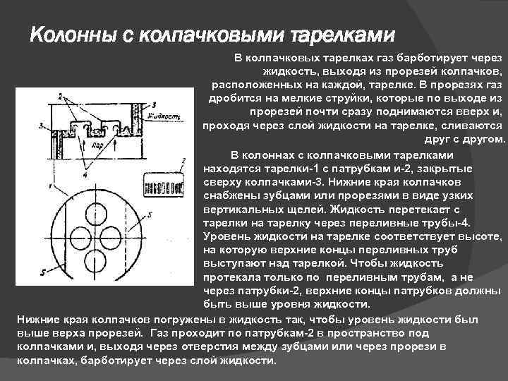 Колонны с колпачковыми тарелками В колпачковых тарелках газ барботирует через жидкость, выходя из прорезей