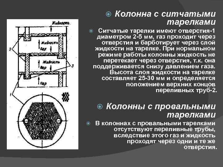  Колонна с ситчатыми тарелками Ситчатые тарелки имеют отверстия-1 диаметром 2 -5 мм, газ