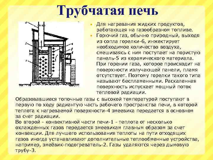 Трубчатая печь Для нагревания жидких продуктов, работающая на газообразном топливе. Горючий газ, обычно природный,